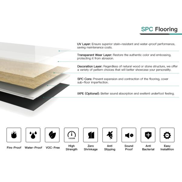 Eco Waterproof SPC Vinyl Plank Flooring 0.3-0.5 mm Wear Layer SCS Certification