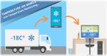Jointech JT701D Cargo Asset Tracking GPS Lock with Software APP
