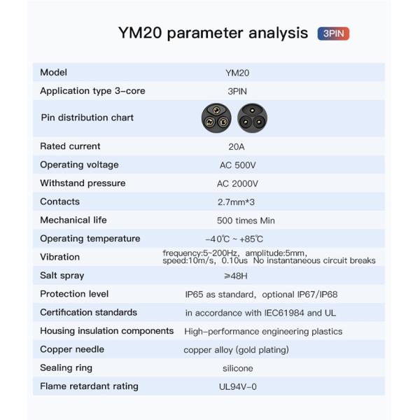 Cnlinko Connector YM-20 Electrical Ip68 3 Pin Power Male Female Panel Mount Led Waterproof Plug Connector