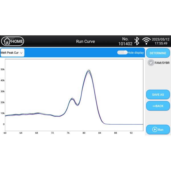 POCT Real Time Quantitative PCR Machine 2 / 4 Channels 24 Well Molecular Diagnosis Device