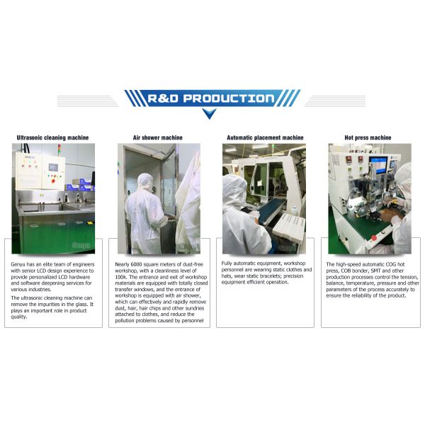 Lcd Genyu Monochrome Cob Design TN/HTN/STN/FSTN Display Modules 7 Segment Lcd Board 76*58 mm Display Size and Green LEDs