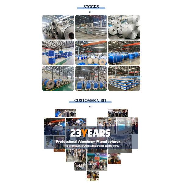 Aluminum Coil Manufacturing Aluminum Sheet Coil 1100 1050 1060 Alloy Aluminum Coils for Can