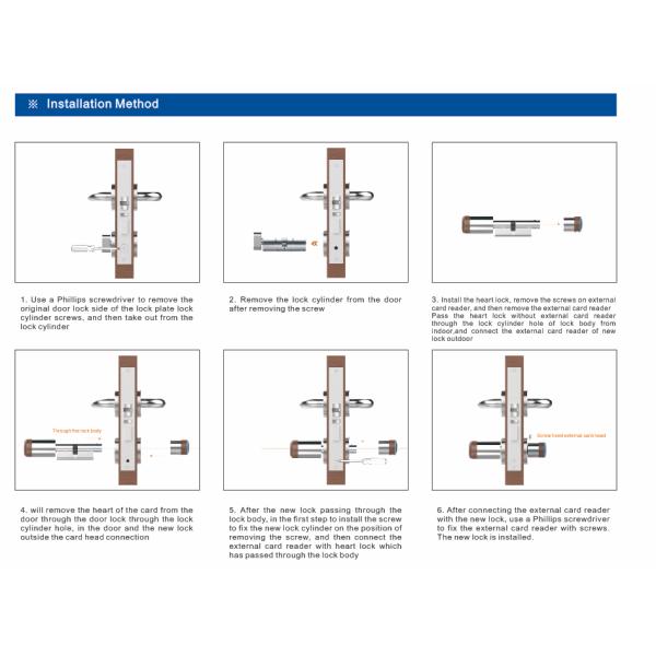 Bluetooth Smart Electronic Door Lock Cylinder with mobile APP for Hotel Door