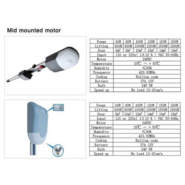 Modern 9x8 16x7 Aluminum Sectional Overhead Garage Door Tempered Glass Plexiglass Mirror Automatic Folding 9x8 16x7 Motor