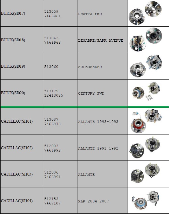 Quality REAR Wheel Hub Bearing Assembly BCA#512078 OE#7466978 For Chevrolet Venture 97-05