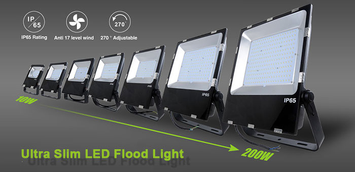 20W Ultra Slim LED Flood Light Outdoor LED Flood Lights IP65 Led Flood Light
