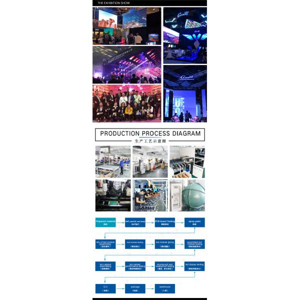 P3.91 KAITO Outdoor Rental LED Screen IP65 HD RGB LED Display Panel High Refresh Rate