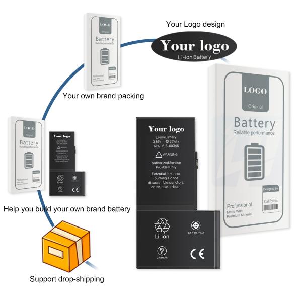 Nintendo 3DS CTR-003 Li-ion Rechargeable Battery Pack Replacement 1300mAh 3.7V Black