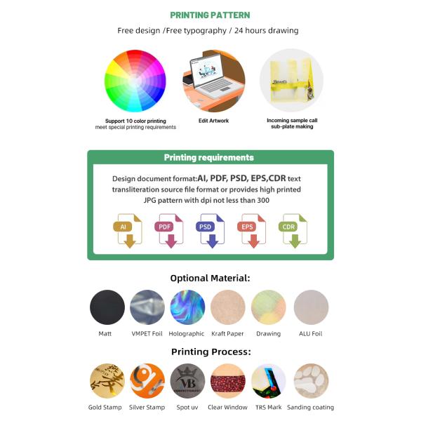 Custom Reusable Food Grade Stand up Pouch Flat Square Bottom Side Gusset Matt Coffee Packaging Bag