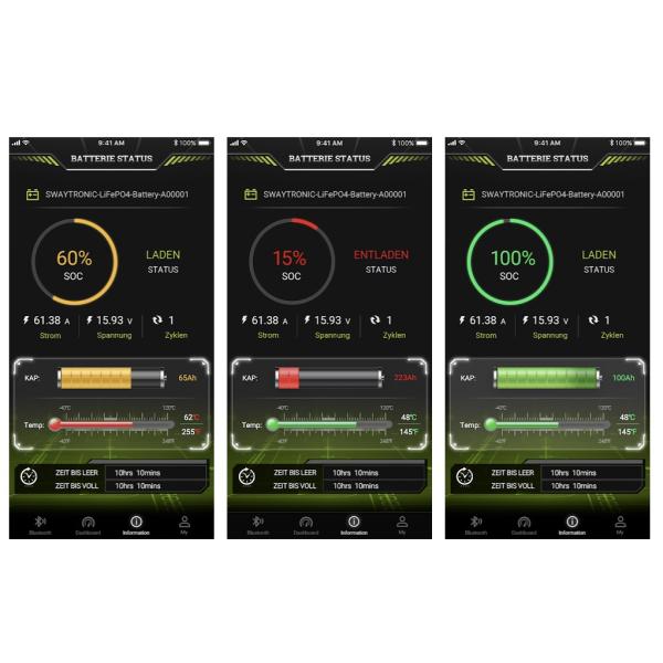 DIN L4 L5 12V 100Ah 120Ah Lifepo4 LFP Bluetooth App Lithium iron Battery paclFor Solar Energy Storage