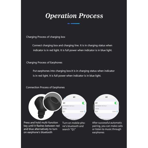 Amazon Top Seller 2019 HIFI Earbuds TWS Wireless earphones RX18 for Noise Cancelling