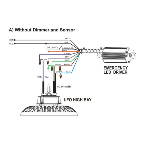 UL LED Emergency Driver