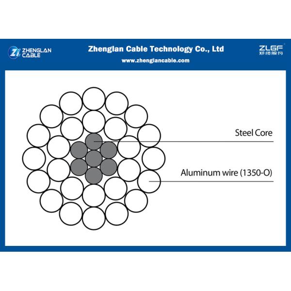 Greased ACSR Bison Conductor Bare Overhead Power Transmission Conductor