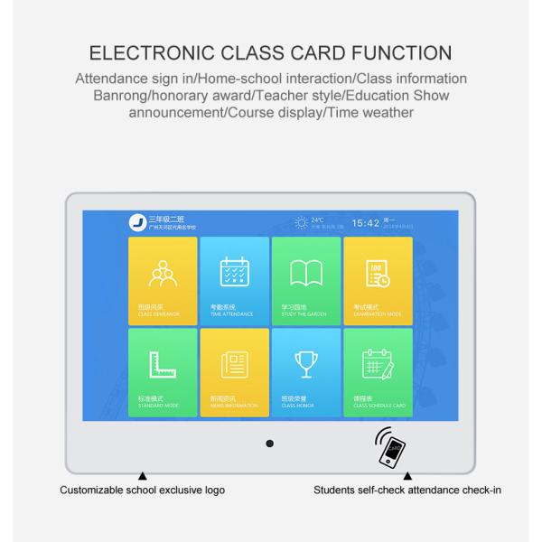 Smart Whiteboard For Classroom Teaching