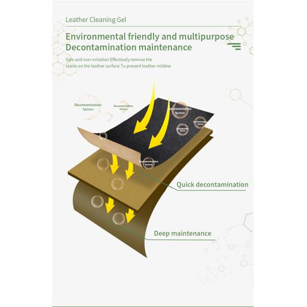 Deep Nourishing Leather Stain Remover Cleaning Gel Natural Luster Gentle Decontamination