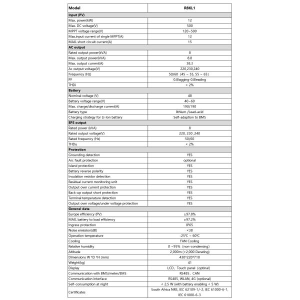 10kw Photovoltaic Solar Energy System with Akku Solar Battery Sustainable Home Energy