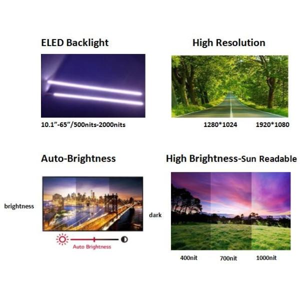 24 Inch Indoor Bar Stretched LCD Display Ultra Wide Monitor With Mainboard AD Board And HDMI-in 1920x360p 500nit-1500nits