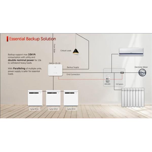 Top quality A+ prismatic cell LifePo4 Lithium Battery 5.4KWH Smart Low Voltage Battery