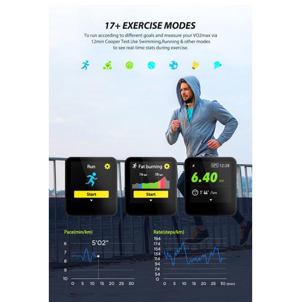 ECG IP68 GPS Kids Touch Screen Smart Watch