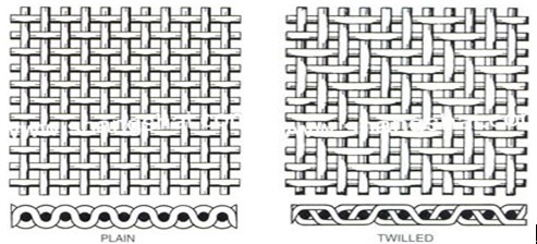 Stainless Steel Printing Wire Mesh