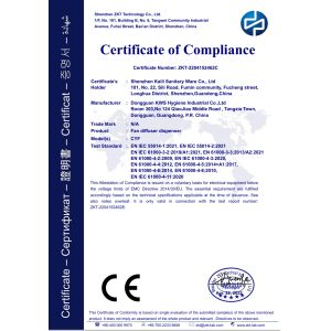 Dongguan KWS Hygiene Industrial  Co.,Ltd Certifications