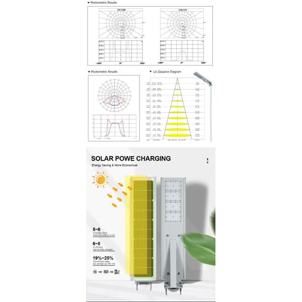 Outdoor Waterproof Garden Road Aluminum All In One LED Solar Street Light