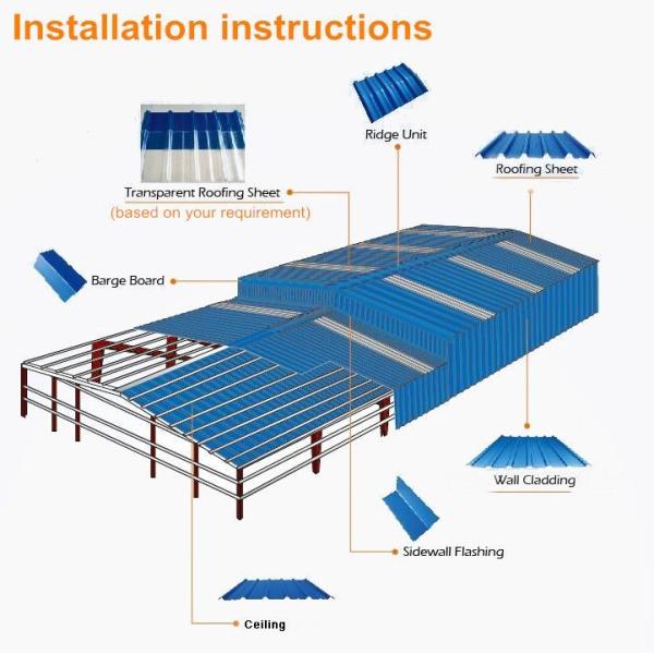 1070mm Lightweight Plastic Roofing Sheets Heat Insulation UPVC High Pit Tile