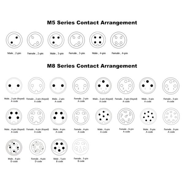 3Ft Length Male To Female M8 6pin Waterproof Bicycle GPS Positioning Cable PVC Jacket