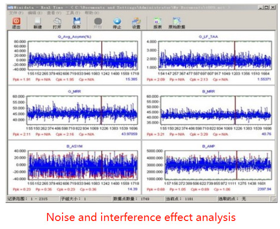 Internal Rotor Fan Micro BLDC Motor Pernanent Magnet 10000rmp Speed