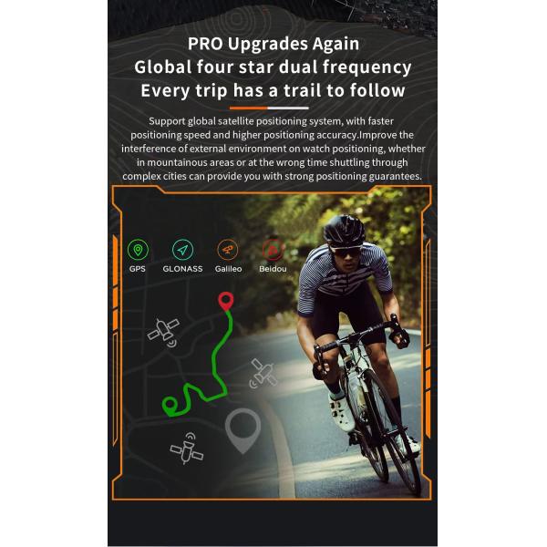 NX18 Pro Outdoor sport Smart Watch AMOLED Screen Compass GPS Tracker 400mAh Battery