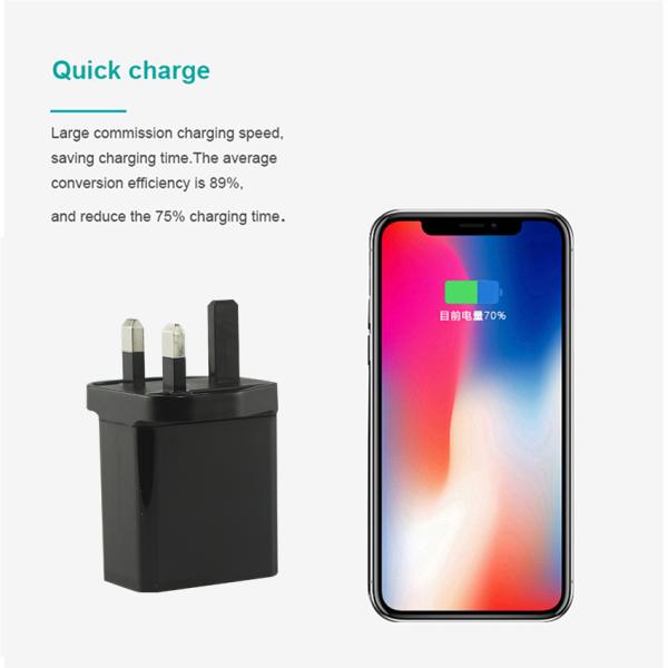 65W GaN USB-C PD Charger with UK Plug for Laptops & Phones