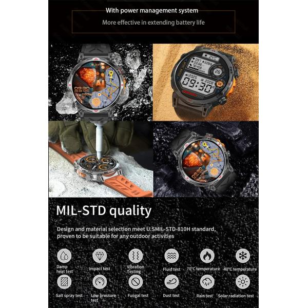 GPS AMOLED 650Mah 3ATM Waterproof Fitness tracking BT Call Professional Sports Smartwatch