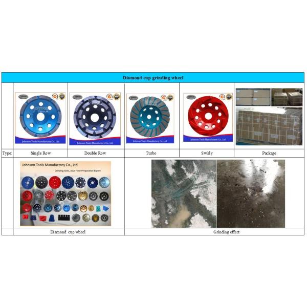 Balanced Turbo 125mm Diamond Grinding Wheels For Stone with M14 thread