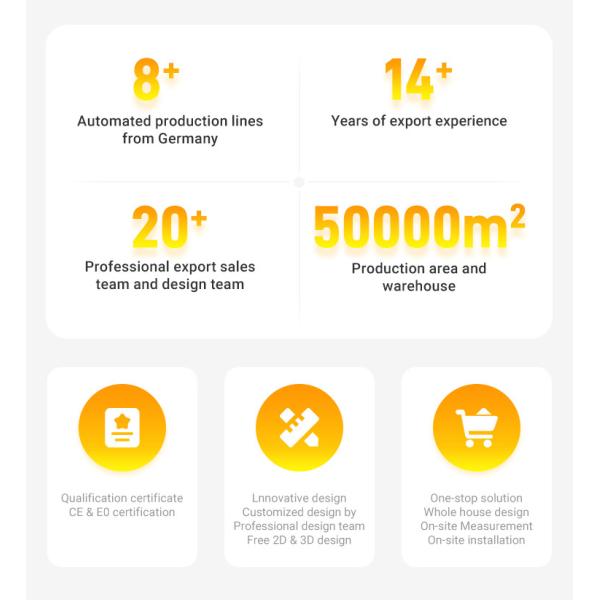 Prima Pull Down Kitchen Cabinet Kitchen Cabinets Modern Aluminum Mirror Polished Brushed Kitchen Cabinets