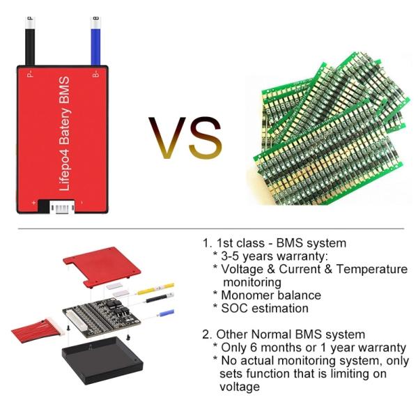 Rechargeable Van Lithium Battery for Electric Boat 36 volt 100ah lithium ion battery