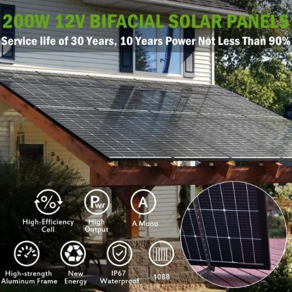 36V 250W Mono Poly Solar Panels With 12 AWG MC4 Connectors Cables