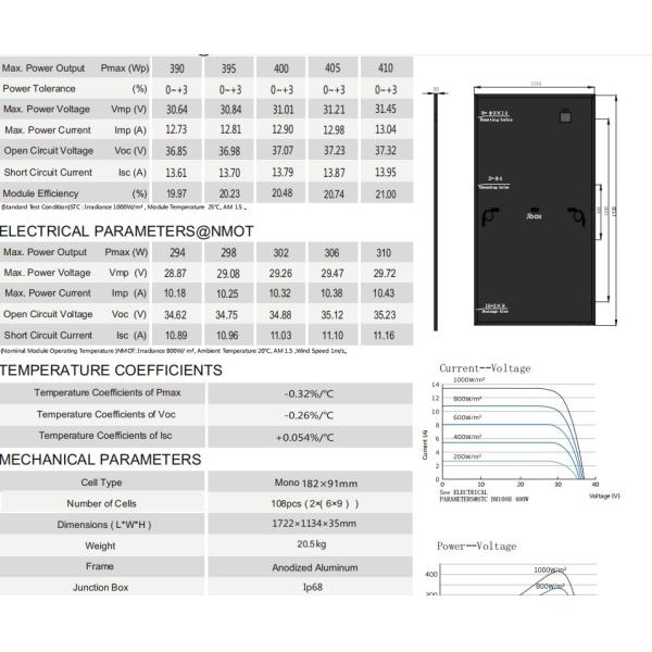 410W Mono Rigid Solar Panels 1722x1134x35mm With Tempered Glass Aluminum Frame