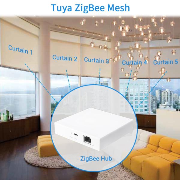 3.0 Wifi wireless connection Tuya Zigbee Smart Gateway Hub Smart home automation hub gateways