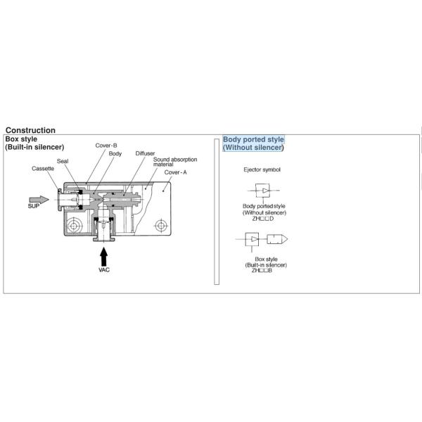 SMC ZH Series Vacuum Ejector Box Style (Built-in Silencer) BL BS type pneumatic vacuum generator