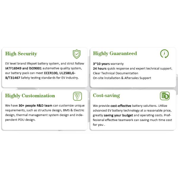CTS 400V 60kWh EV Battery Pack for EV 614V 100Ah Lithium Battery for Heavy Duty Vehicles Electric Truck and Mining Operations