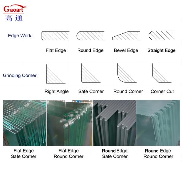 Revolutionize Your Business with Frameless Mirror B2B Must-Have