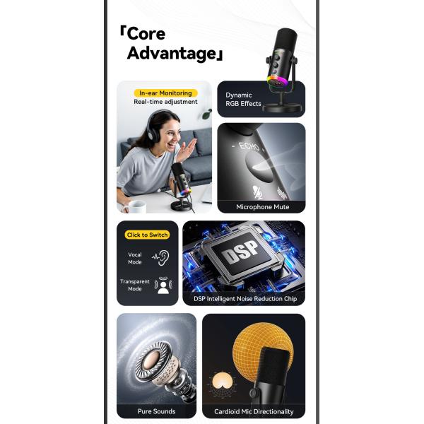 ESSAGER YU7 USB C Wired Live Streaming Podcast Gaming Microphone Type C 3.5mm XLR Port