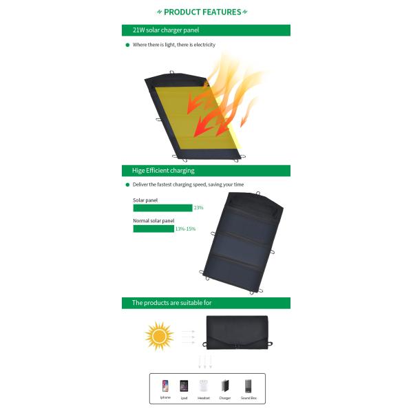 21W 6V Folding Portable Solar Panel Charger For Camping