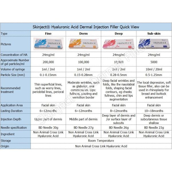 Dermal Filler Hyaluronic Acid Injection Facial Filler 5ml Nose filler