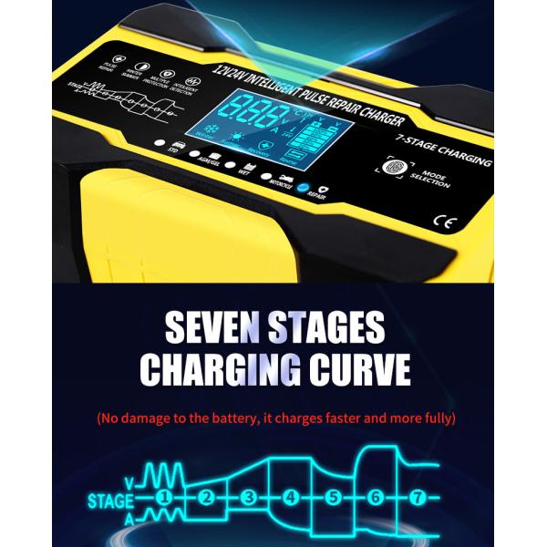12V 24V 15A 7 Stage Intelligent Pulse Charger For Lead Acid Battery