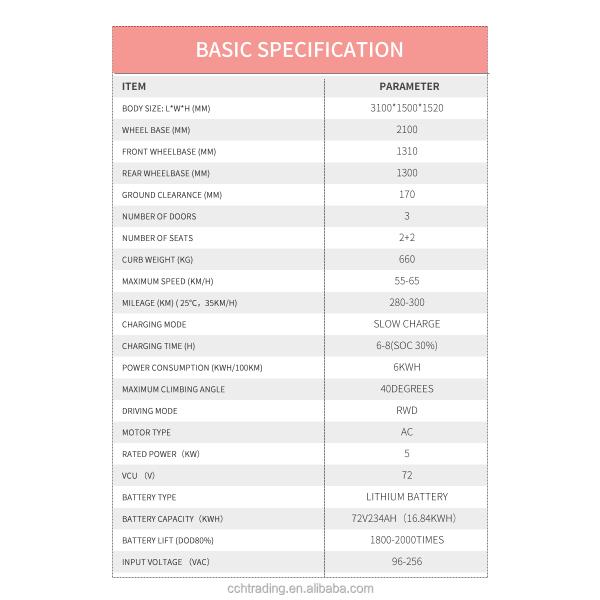Solar Powered Electric Vehicle BLAVAL FH-S6 Automobile car