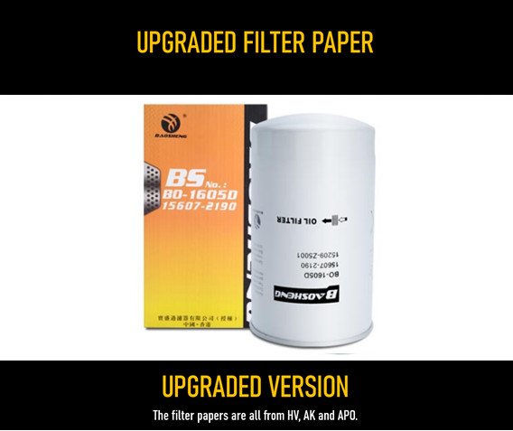 LF16226 C-1316 15607-2190 Excavator Oil Filter For HYUNDAI R215-9 EFI
