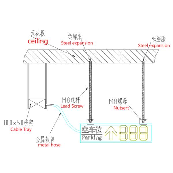 Parking Signage IA31 Oneway Indoor Guidance Screen Standard Oneway Display 485 LED PGS