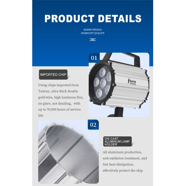 IP65 Oil Proof LED Machine Tool Light DC 24V Explosion Proof Work Light