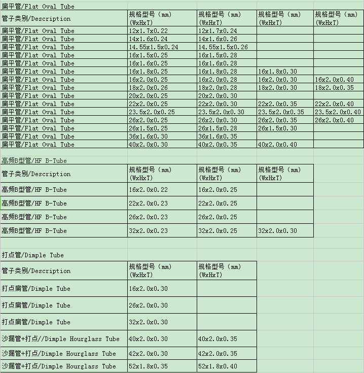 Hf Helically Serrated Finned Tube, Radiator Fin Tube, Customized, Specification: Aluminum fins